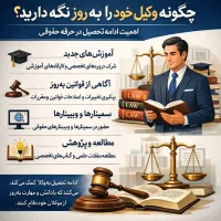 چگونه وکیل خود را به روز نگه دارید؟ اهمیت ادامهٔ تحصیل در حرفهٔ حقوقی