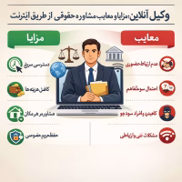 وکیل آنلاین: مزایا و معایب مشاورهٔ حقوقی از طریق اینترنت