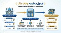 فرمول محاسبه اوقاف ملک (نحوه محاسبه دقیق سهم اوقاف)