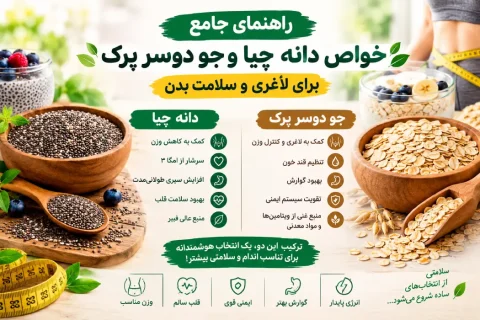 راهنمای جامع خواص دانه چیا و جو دوسر پرک برای لاغری و سلامت بدن