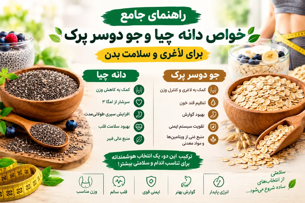 راهنمای جامع خواص دانه چیا و جو دوسر پرک برای لاغری و سلامت بدن